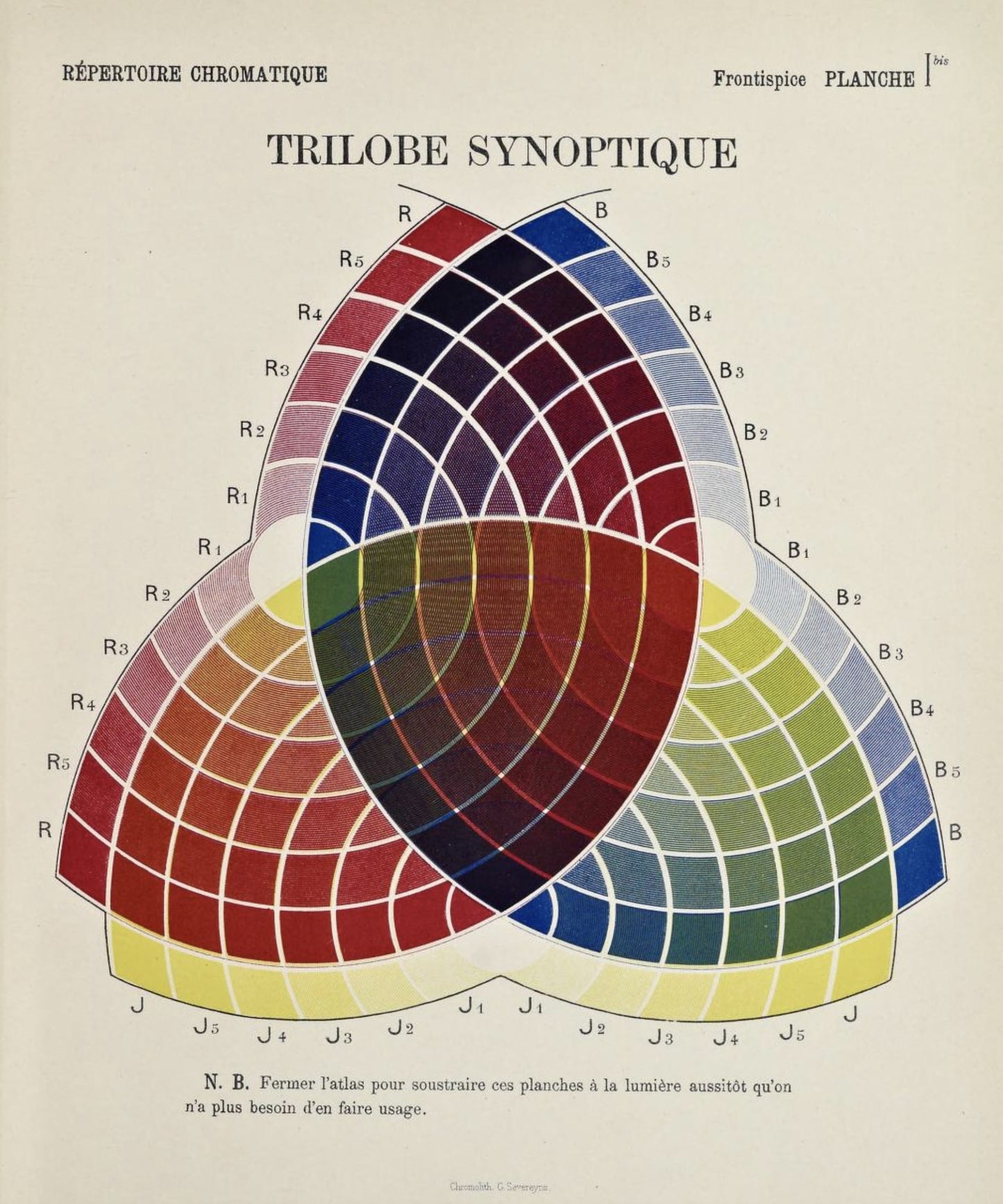 The Chromatic Repertoire