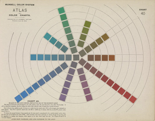 Masters Of Color - Collector's Edition