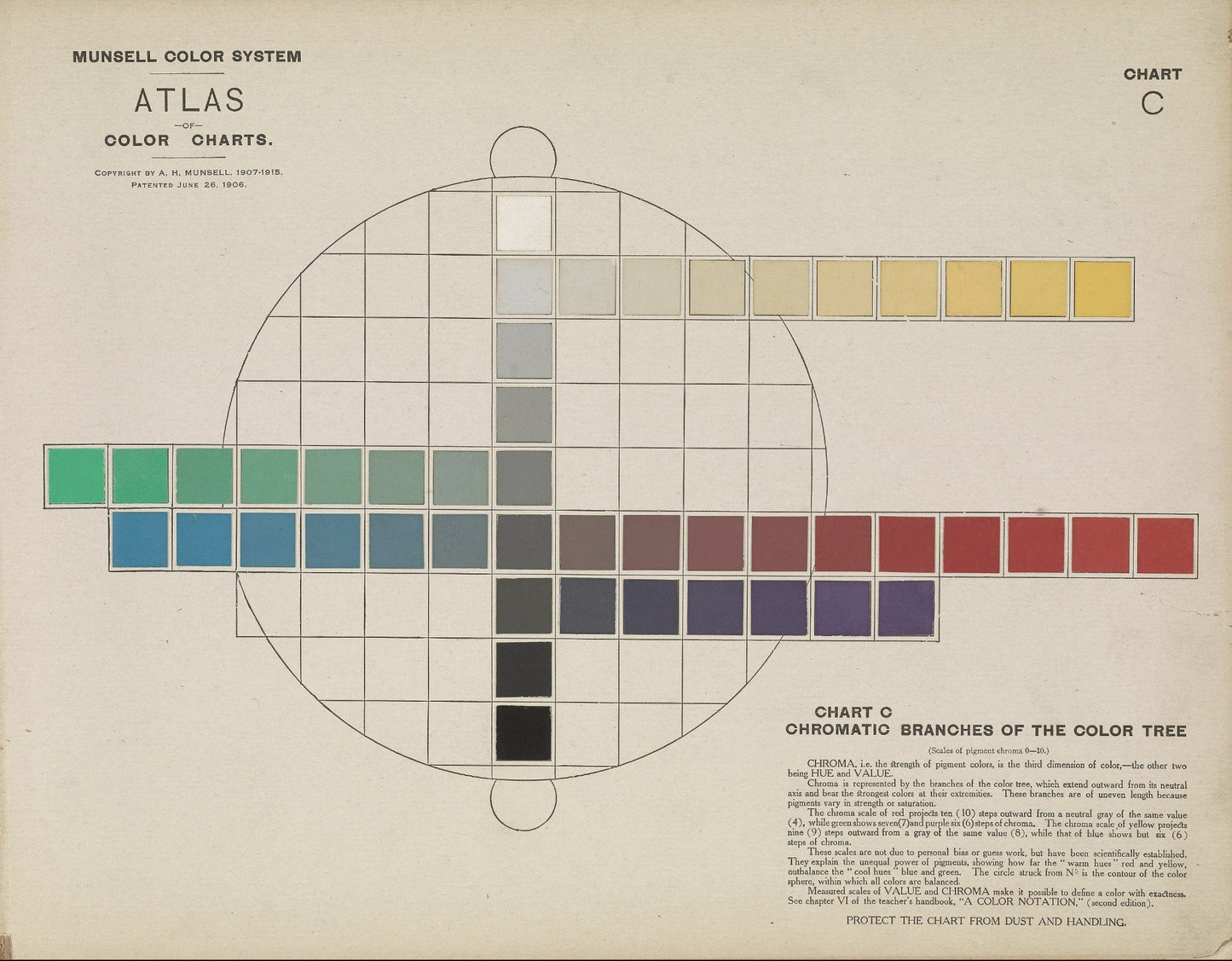 Masters Of Color - Collector's Edition