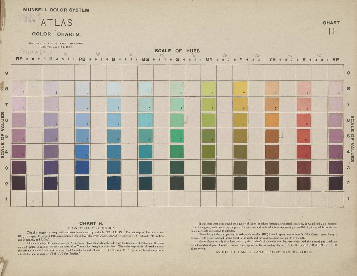Masters Of Color - Collector's Edition