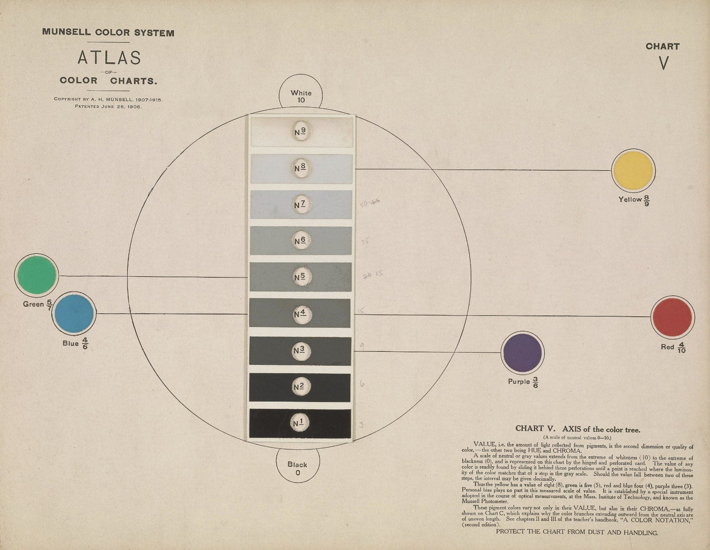 Masters Of Color - Collector's Edition